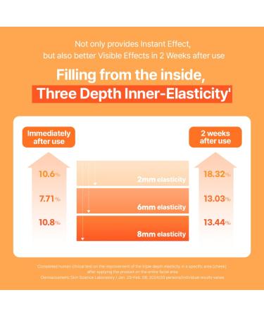 MAKE P:REM Glutamin Antioxidant Radiance Serum, Dark Spot Serum with Glutathione & Vitamins, Korean Skin Care, 1.69 Fl. Oz., 50ml - Buy Online on GoSupps.com