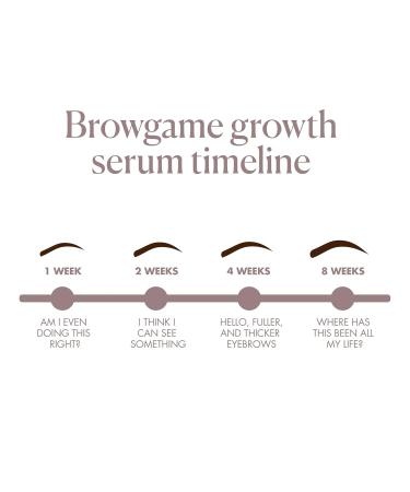 Buy Eyebrow Growth Serum - Vegan Cruelty-Free Formula for Full Healthy Eyebrows - Flexible Applicator - 0.1 Oz - Ship Internationally - Buy Online on GoSupps.com