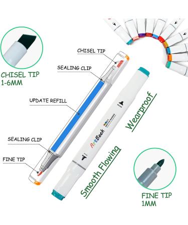 ArtBeek 80 Colors Alcohol Markers Set - Dual Tip Illustration & Sketch Markers for Kids and Professionals - Buy Online on GoSupps.com