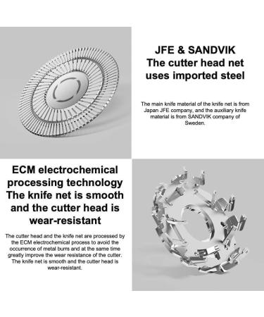 Buy Electric Razor for Men | Wet & Dry Cordless Rotary Shavers | Easy to Use & Store | International Shipping Available - Buy Online on GoSupps.com