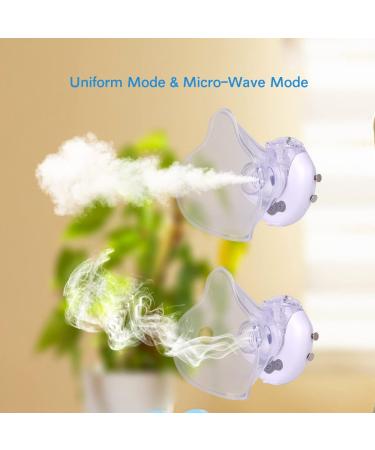 Nebulizer Machine 2022 | Hands-Free Portable Design for Adults & Kids | Rechargeable & Lightweight | Easy Cleaning | Only Warm - Buy Online on GoSupps.com