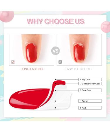 8 Color Gel Nail Polish Kit for DIY Manicure | Soak Off UV LED Gel Starter Set for Women | Nail Art Supplies for All Seasons - Buy Online on GoSupps.com
