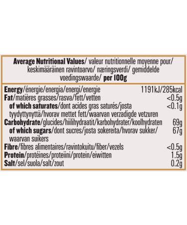 Biona Organic Date Syrup 3 x 350g - Buy Online on GoSupps.com