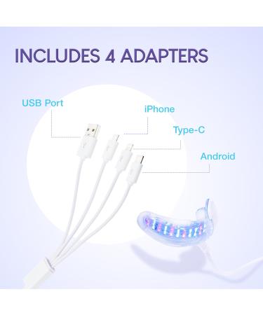 VieBeauti Deluxe Teeth Whitening Kit - Enamel-Safe LED Light & Gel Pen for Sensitive Teeth - Professional Stain Removal - Buy Online on GoSupps.com