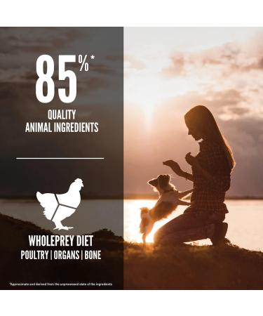 I think for small bite dogs (Small Breed) 1.8 kg - Buy Online on GoSupps.com