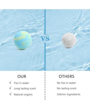 HayaYoffi 12 Pack Bath Bombs Gift Set with Natural Essential Oils - Perfect for Relaxation and Stress Relief - Ideal Mothers Day, Birthday, or Spa Gifts for Girls and Boys - Buy Online on GoSupps.com