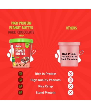 ALPI NO High Protein Dark Chocolate Peanut Butter Crisp 1kg - Roasted Peanuts Dark Chocolate Whey Protein & Pea Protein 30g Protein Gluten Free - High Protein Peanut Butter Crispy - Buy Online on GoSupps.com