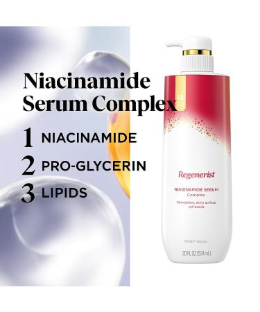 Niacinamide Body Wash for Women Gentle Shower Gel for Soft Smooth-Feeling Skin Fresh Scent Daily Bath Wash 20 fl oz Bottle - Buy Online on GoSupps.com