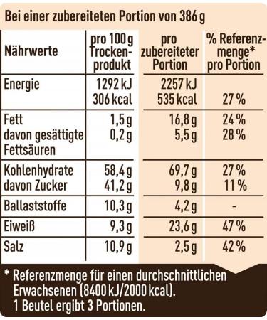 Buy MAGGI Fix for Tomato Bolognese - All-Natural Seasoning Mix for 3 Portions (50g) | International Shipping Available - Buy Online on GoSupps.com