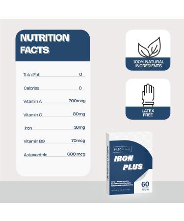 Iron Plus Topical Patches Easy to Use 60 Days Supply Sugar-Free Latex-Free Natural Alternative 60 Count (Pack of 1) - Buy Online on GoSupps.com