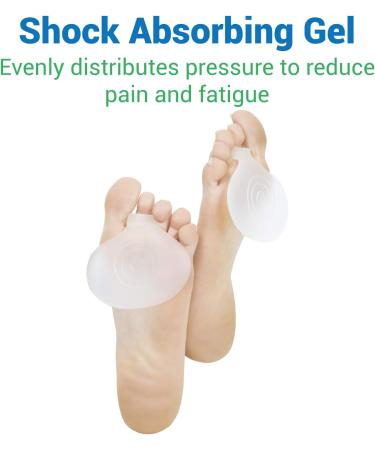 ViveSole Metatarsal Pad (4 Pack) - Forefoot Support Guard for Women and Men - Gel Insole Cushion for Flat Feet and Metatarsalgia - Buy Online on GoSupps.com