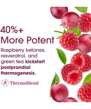 PhenELITE Fat Burner for Women - Powerful Weight Loss Pills with Raspberry Ketones - Effective Belly Fat Reduction and Appetite Suppressant - Buy Online on GoSupps.com