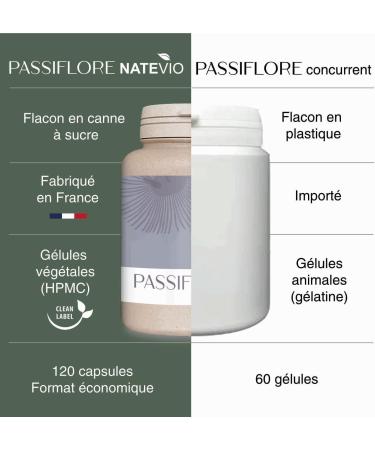 Passionflower - 120 Capsules - Sleep Aid - Relaxation - Anxiety - Natural - Made in France - Natevio - Certified Organic - Buy Online on GoSupps.com