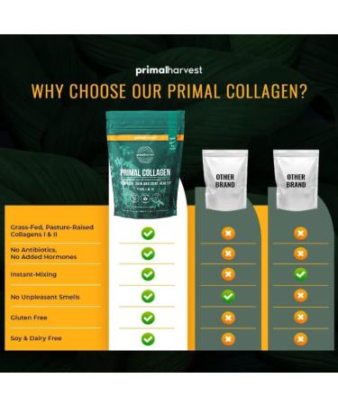 Primal Harvest Collagen Powder - Type I & III Peptides for Hair, Skin, Nails & Joints - 10 Oz Powder for Men & Women - Buy Online on GoSupps.com