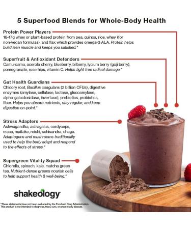 Shakeology Sampler Pack - Gluten Free Whey Protein Powder Superfood Shake with Probiotics & Adaptogens 16g Plant Protein - 10.4 Oz - Buy Online on GoSupps.com