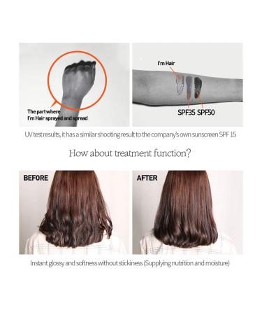 Suntique Im Hair 3in1 Sunscreen for Hair - 100ml | Best UV Protection for Healthy Hair | Shop Now! - Buy Online on GoSupps.com