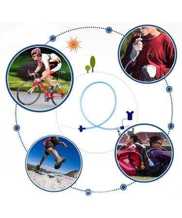 Leepesx Water Bottle & Drinking Tube Kit | Hydration System for Cycling Trekking Fishing Boating & Camping - International Shipping Available - Buy Online on GoSupps.com