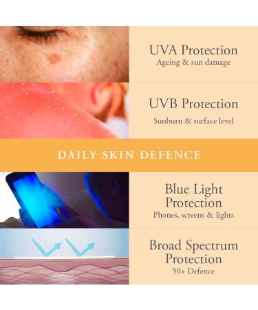  Eternal Skincare Eternal Skincare Anti-Aging Aloe Face Cream SPF 50+ (50ml) - Daily Hydration UVA/UVB Protection Blue Light Defense Soothing Aloe Vera Fragrance-Free For Sensitive Skin - Buy Online on GoSupps.com