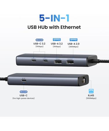 UGREEN USB to Ethernet Adapter - Space Grey - Buy Online on GoSupps.com