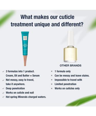 Onsen Secret Nail Reboot Duo - Natural Nail Care & Cuticle Repair Treatment for Damaged Nails - Visible Results (15ml Cream & 10ml Oil) - Buy Online on GoSupps.com