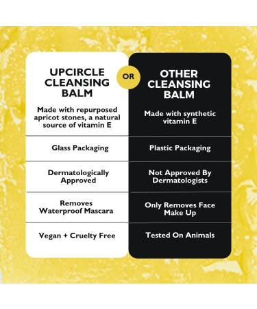 UpCircle Cleansing Face Balm 55ml - Natural Makeup Remover with Apricot & Sea Buckthorn Oils for Clear Skin - Vegan & Cruelty-Free - Buy Online on GoSupps.com