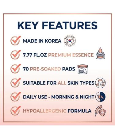 Licorne Salmon DNA Toning Pads PDRN Essence Facial Toner Pad for Glass Skin Anti-Aging & Pore Minimizing with Niacinamide & Adenosine Hydrating Korean Skincare 70 Count - Buy Online on GoSupps.com