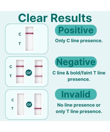 5 Pack Easy Home 5 Panel Instant Urine Drug Test - THC COC OPI AMP MET #EDOAP-254 - Buy Online on GoSupps.com