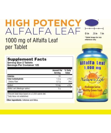 Natures Life Alfalfa Leaf Tablets 1000mg - Vitamin Rich Green Superfood | Non-GMO - 250 Count (Pack of 1) - Buy Online on GoSupps.com