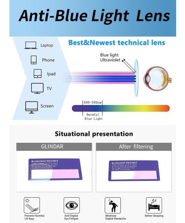 JM 3-Pack Frameless Blue Light Blocking Reading Glasses for Men - Mixed Color 1.0X Computer Readers - Buy Online on GoSupps.com