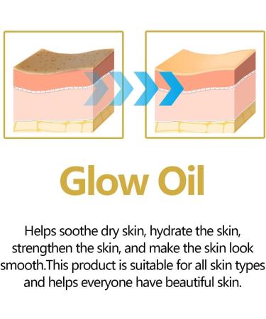 (100% Effective) 3PCS Rosehip Oil Black Seed Oil and Castor Oil | 100% Cold Pressed Black Seed Oil for Face Anti-Aging Miracle Facial Moisturizer Serum Natural Skincare Fortifying Nourishing Hydrates Skin | 30ml - Buy Online on GoSupps.com