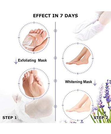2 Pairs Lavender Foot Peel Mask Remove Dead Skin Moisturizing Softening Skin Exfoliating Foot Skin Repair Socks for Dry Aging Cracked Heels 80g - Buy Online on GoSupps.com