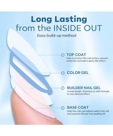 Modelones Builder Nail Gel Kit 8-in-one Clear Builder Gel with Mini LED Nail Lamp& Nail Forms Set Gel Top Coat Base Coat Hard Gel Builder for Nails Extension Strengthener Base Gel in a Bottle Clear Builder Gel Nail Kit - Buy Online on GoSupps.com