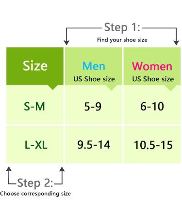 Orthomen Dorsal Night Splint for Plantar Fasciitis Pain Relief - Foot Drop Brace for Sleeping - Achilles Tendon Stretcher Boot (S/M) - Buy Online on GoSupps.com