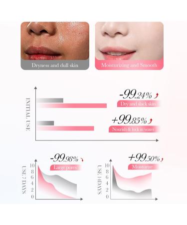 Cr me au collag ne 50 g de cerise Blossoms Wrinkle Repair - Cr me hydratante - Baume raffermissant pour la peau - Renforce la barri re cutan e et hydrate les pores - Buy Online on GoSupps.com