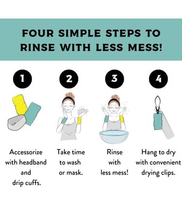 Edam Face Washing Kit - Premium 6 pc Set: Headband, Wristband for Face Washing - Adjustable Reusable Facial Spa Set - Women's Skincare/ Beauty Gift - Buy Online on GoSupps.com