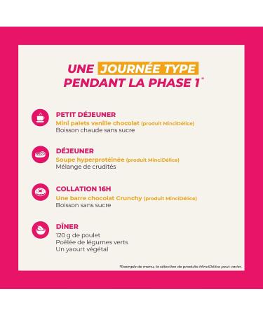 14-day high-protein diet with plant proteins - Weight loss up to 5 kilos - 33 products 1 shaker 1 slimming guide with detailed program - Buy Online on GoSupps.com