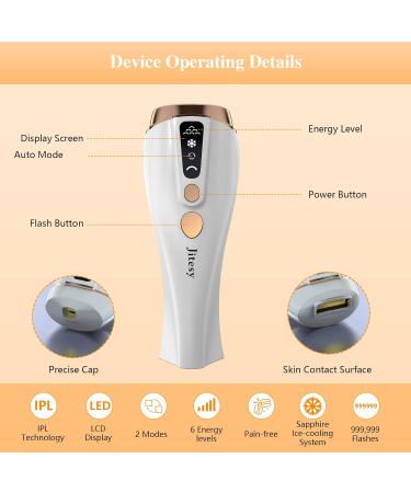 Jitesy IPL Hair Removal Device with Sapphire Ice Cooling System - 999,999 Flashes - Permanent Hair Removal for Face, Body, Men, Women - 6 Energy Levels - Buy Online on GoSupps.com