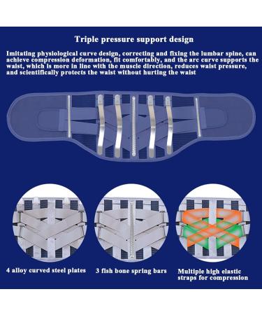 Shop XL Lumbar Support Belt - Lower Back Pain Relief Posture Correction & Compression for Men & Women - Buy Online on GoSupps.com