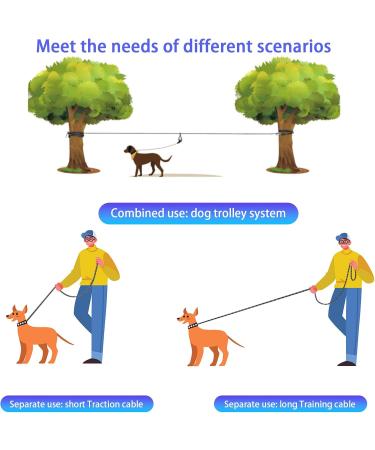 Loqatidis 3 in 1 Dog Tie Out Cable & Overhead Trolley System - 15m/30m Reflective Leash for Outdoor Adventures with Large Capacity Shoulder Bag | Perfect for Farm Camping Park Training & Hiking - Buy Online on GoSupps.com