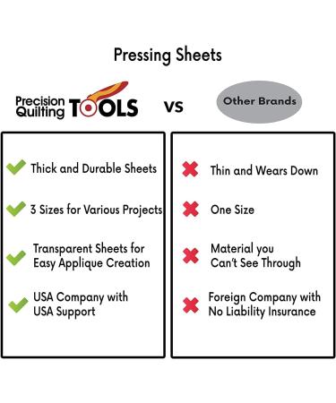 3 Pack PTFE Sheet/Teflon Reusable Non Stick Transparent Sheets - Heat Resistant & Extra-Thick for Arts, Crafts, and Heat Press Transfer - Buy Online on GoSupps.com