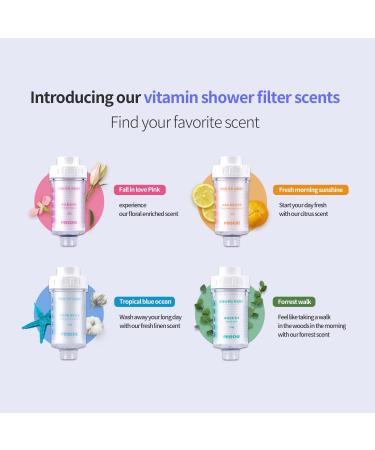 HubiCare Vitamin C Shower Infuser - Chlorine & Fluoride Filter Hard Water Softener Tropical Blue Ocean - Perfect for Healthy Skin & Hair - Buy Online on GoSupps.com