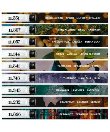 Noteworthy Fragrance Sampler Set | Luxury Perfume Samples | Includes Credit Toward 100ml Purchase | Notes of Vanilla Sandalwood Citrus & More | Cruelty-Free Made in USA (Signature - 15 Samples) 1.5ml (Pack of 15) - Buy Online on GoSupps.com