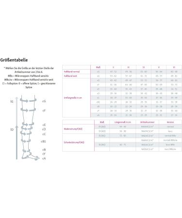Medi Rehab One AD Compression Knee Socks II - Short for Ultimate Support | International Shipping Available - Buy Online on GoSupps.com