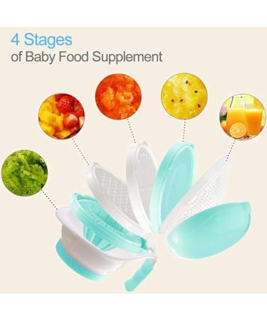 Matyz Versatile Baby Food Maker Set - Homemade Baby Food Mills with Hand Masher  Juicer  and Grater - BPA Free (Mint Green) - Buy Online on GoSupps.com