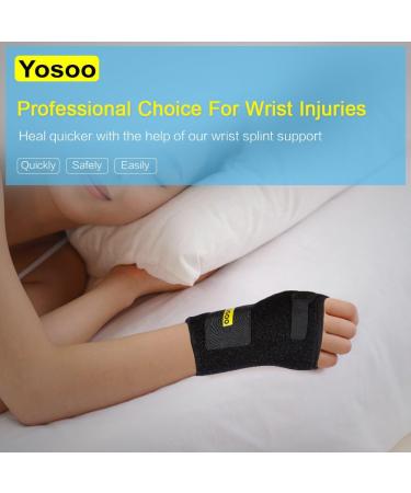 Buy Right Hand Wrist Support Brace with Removable Splint Stabilizer - Breathable Carpal Tunnel Splint for Arthritis & Tendonitis Relief | International Shipping Available - Buy Online on GoSupps.com