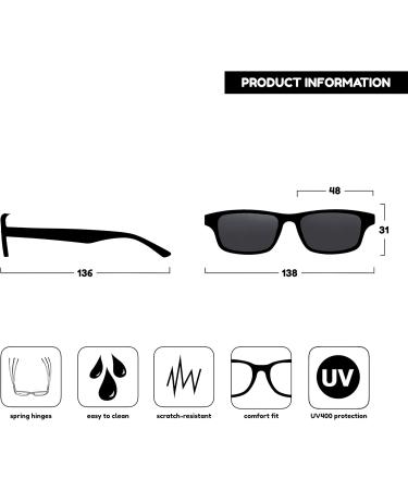 UV Reader Rubberized Red Black Reading Glasses UV400 for Men & Women - +2.50 Diopters Pack of 1 - Buy Online on GoSupps.com