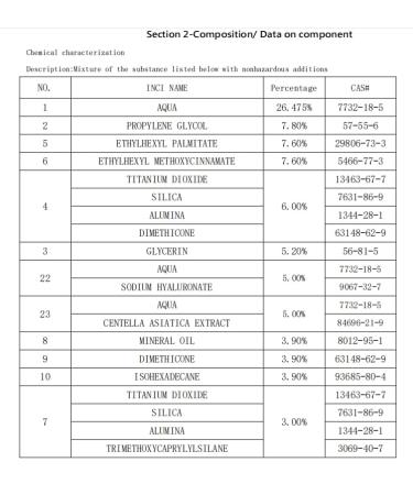 Moisturizing Sunscreen SPF 50+ PA++++ | Lightweight Face Moisturizer & Sun Protection - Buy Online on GoSupps.com