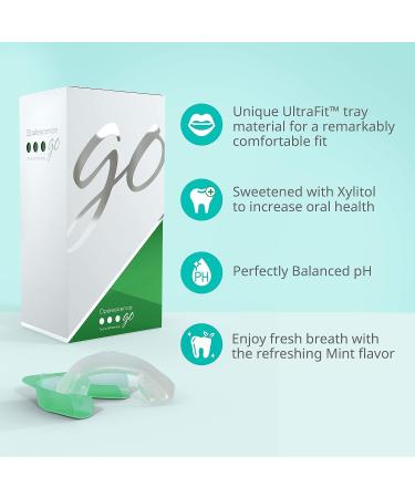 Opalescence Go 15% Teeth Whitening Trays - Boxed 10 Pack - Mint Flavor - Buy Online on GoSupps.com