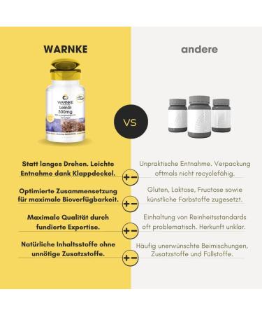 Linseed Oil Capsules 500mg - High Dose Omega 3-6-9 - 250 Softgels - Premium Flaxseed Oil by Warnke - German Pharmacy Quality - International Shipping Available - Buy Online on GoSupps.com