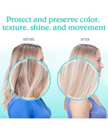 Malibu C Blondes Collection - Blonde Shampoo & Conditioner Set | Sulfate-Free Hair Care for Vibrant Color & Moisture - Buy Online on GoSupps.com
